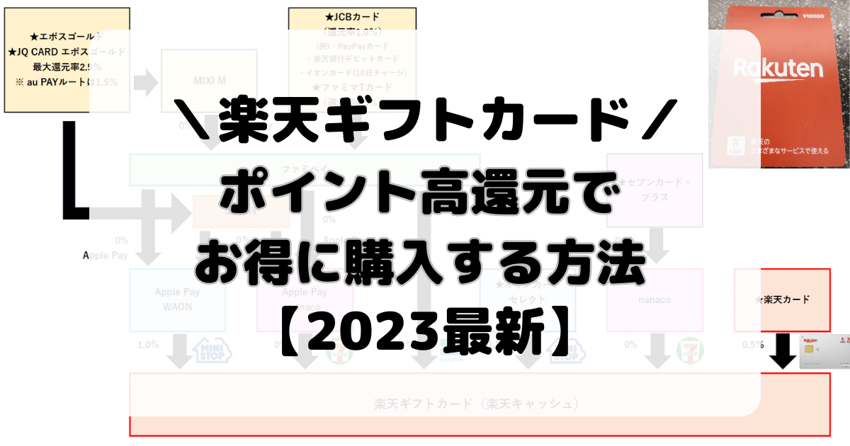 楽天ギフトカードをポイント高還元でお得に購入する方法2023