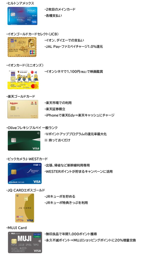 三井住友カード プラチナプリファード以外のクレジットカード2026.4.14