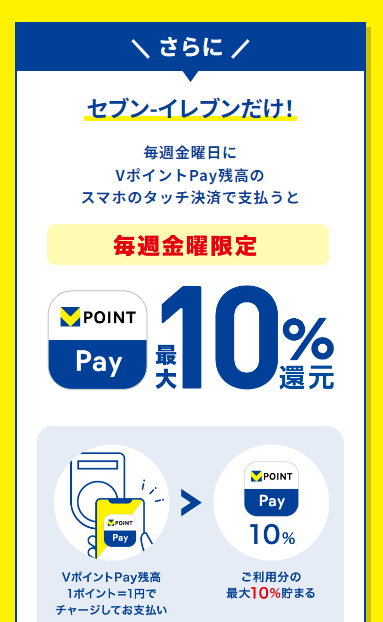 セブンイレブン VポイントPay毎週金曜日10％還元