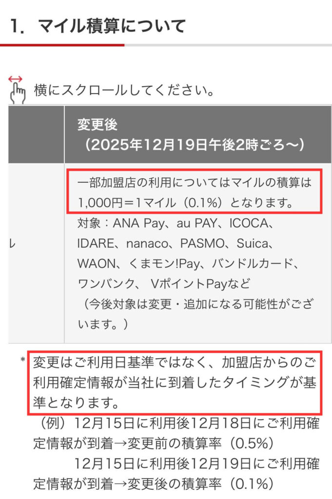 JAL Pay 還元率低下