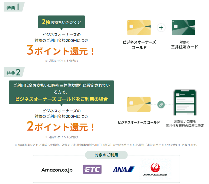 三井住友カード ビジネスオーナーズゴールド AmazonやETCで3.0%還元1