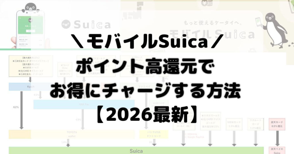 Suicaにポイント高還元でお得にチャージする方法【2026最新】