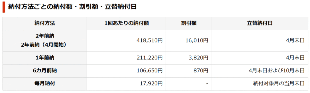 国民年金 前納 令和8年度