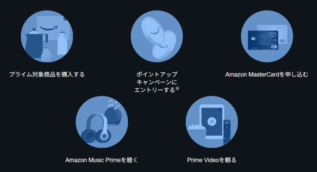 Amazonプライムデー スタンプラリー達成条件