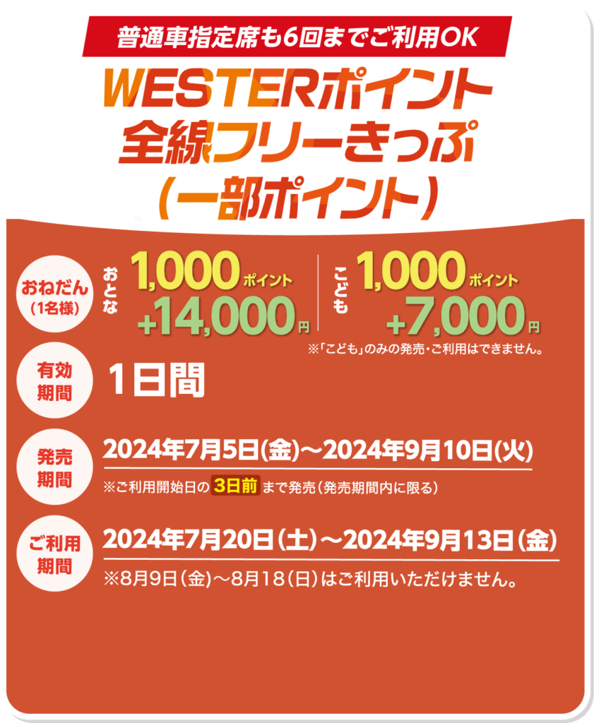 WESTERポイント全線フリーきっぷ（一部ポイント）