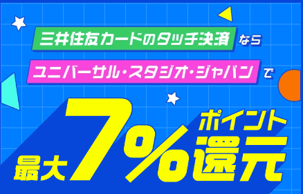 三井住友カード USJ7％還元