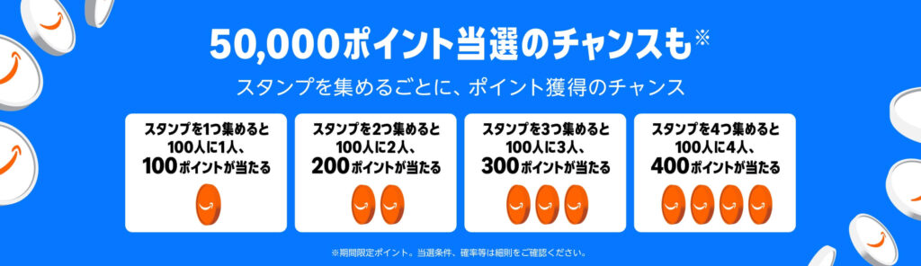 プライムスタンプラリー 当選ポイント