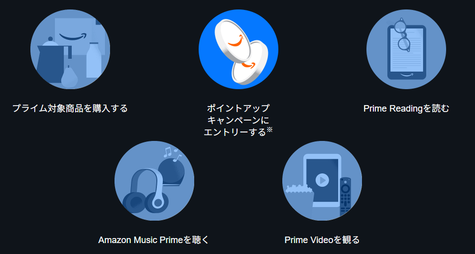 プライムスタンプラリー ミッション (2)