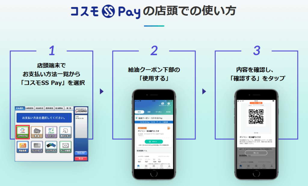 コスモSS Pay 利用方法