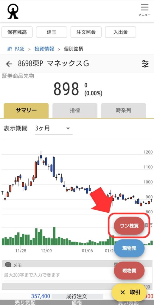 マネックス証券 ワン株取引手順❹