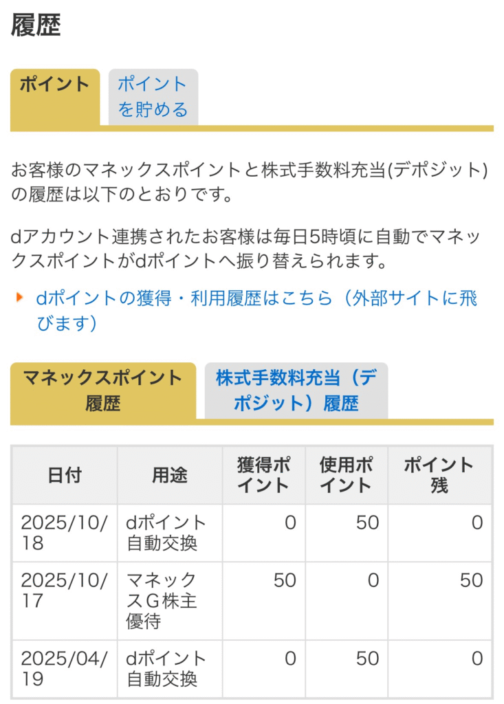 マネックスグループ 2回目の株主優待