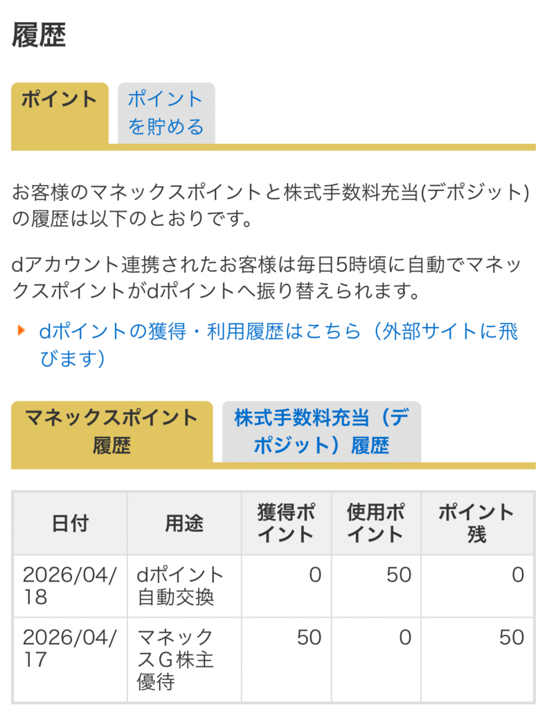 マネックス 株主優待2026.4