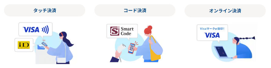 ANA Pay支払方法