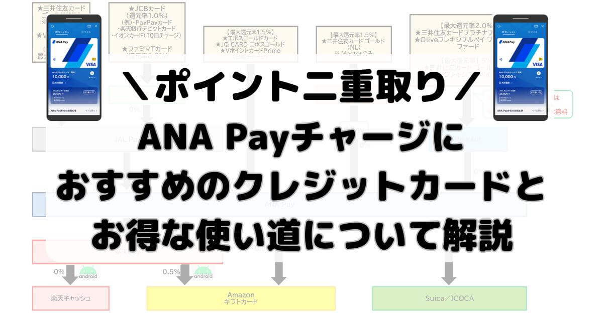ANA Payチャージでポイント・マイル二重取り！おすすめのクレジットカードとお得な使い道を解説