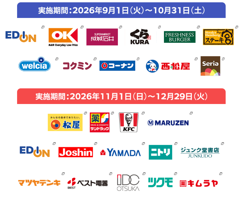 毎月抽選で32,000ポイントあたる!!Wesmo!推しトクキャンペーン 対象店舗