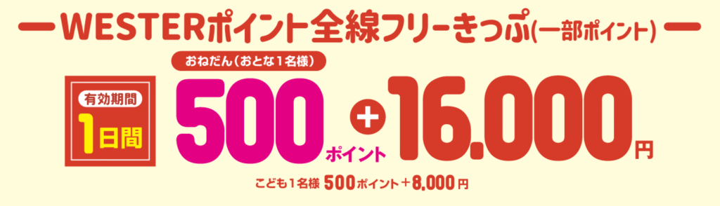 JR西日本全線乗り放題!WESTERポイント全線フリーきっぷ(一部ポイント)
