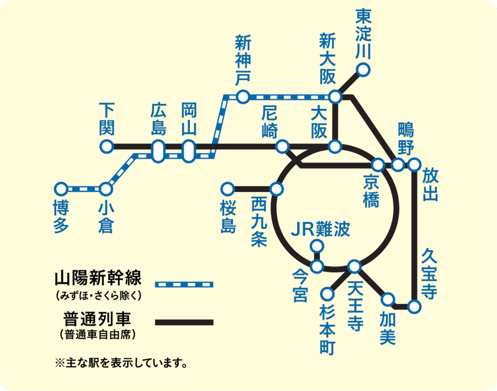 【J-WESTカード会員限定】WESTERポイント山陽新幹線フリーパス 乗り放題区間