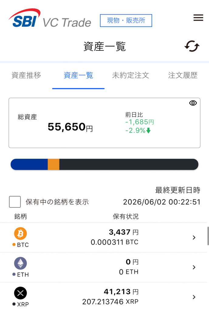 2026.6.2 SBI VCトレード口座