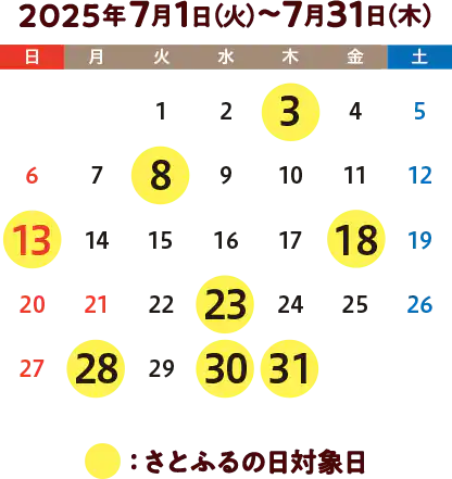 2025年7月 さとふるの日
