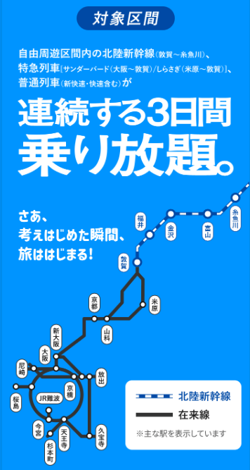 WESTERポイント 関西・北陸フリーパス 乗り放題区間