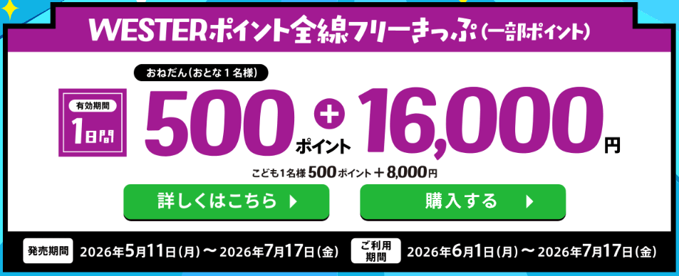 WESTERポイント全線フリーきっぷ【一部ポイント】2026.4