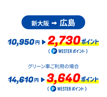 【J-WESTカード会員限定】WESTERポイント超特典きっぷ　割引例