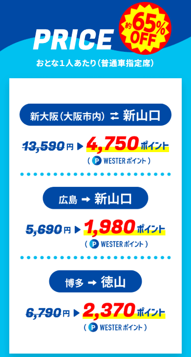 【e5489専用】【山口発着】WESTERポイント超特典きっぷ 割引例