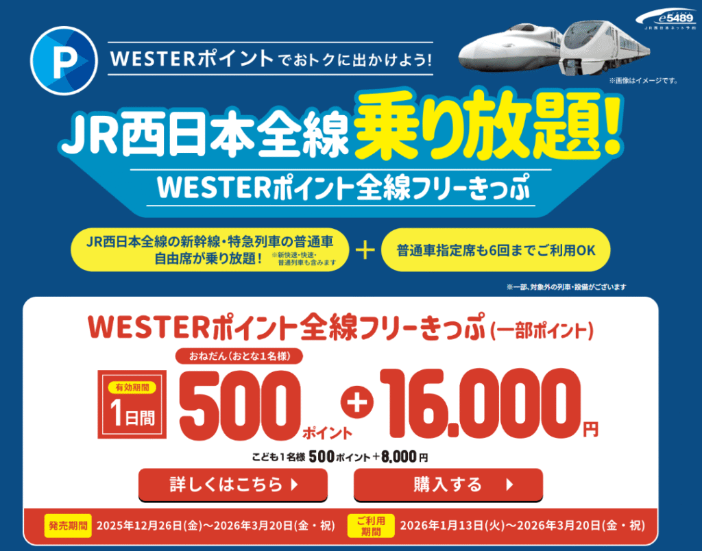 WESTERポイント全線フリーきっぷ2026