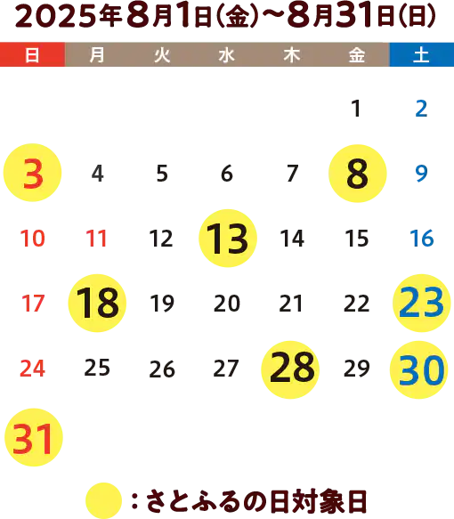 2025年8月 さとふるの日