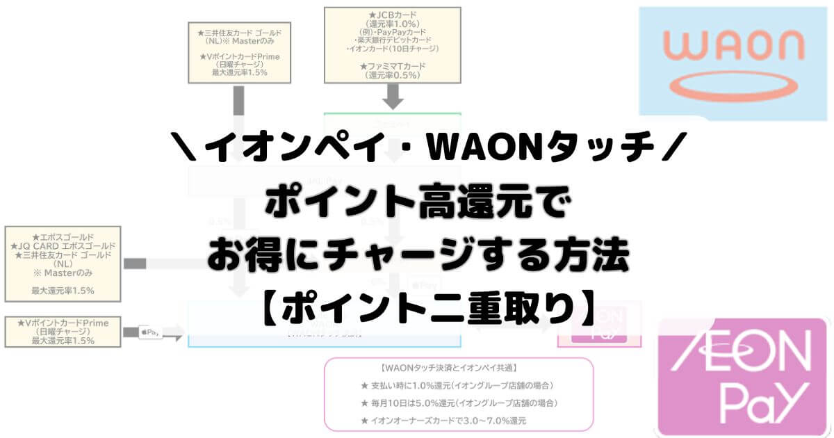 イオンペイ・WAONタッチにポイント高還元でお得にチャージする方法【ポイント二重取り】