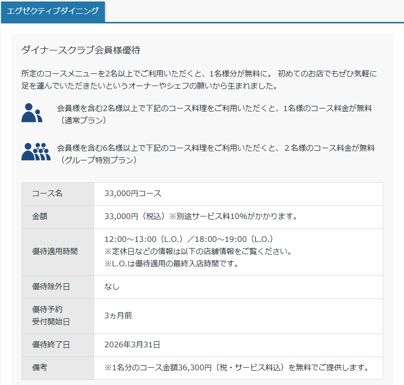 エグゼクティブダイニング 店舗例