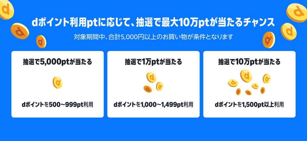 Amazonプライム感謝祭 dポイント還元キャンペーン❷