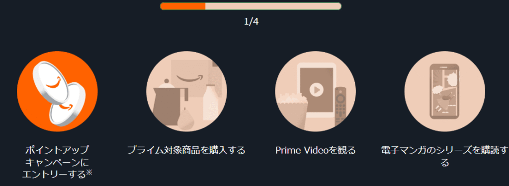 Amazonブラックフライデー スタンプラリーミッション