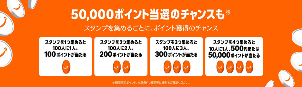 Amazonブラックフライデー スタンプラリー大抽選会