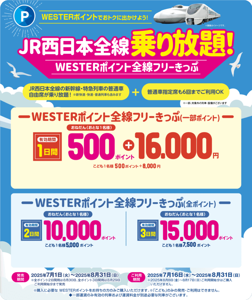 WESTERポイント全線フリーきっぷ (2)