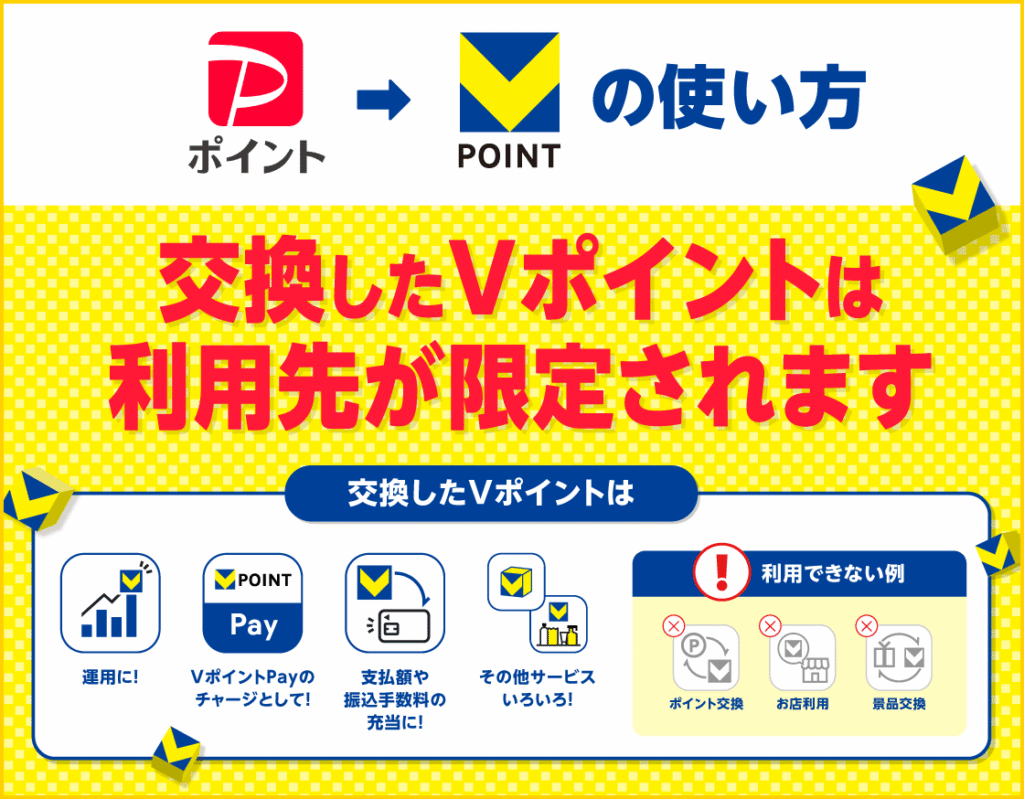 PayPayポイントから交換したVポイント 利用先