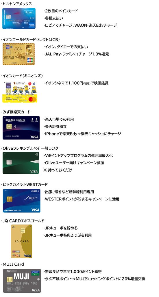 三井住友カード プラチナプリファード以外の支出ルート2026.9