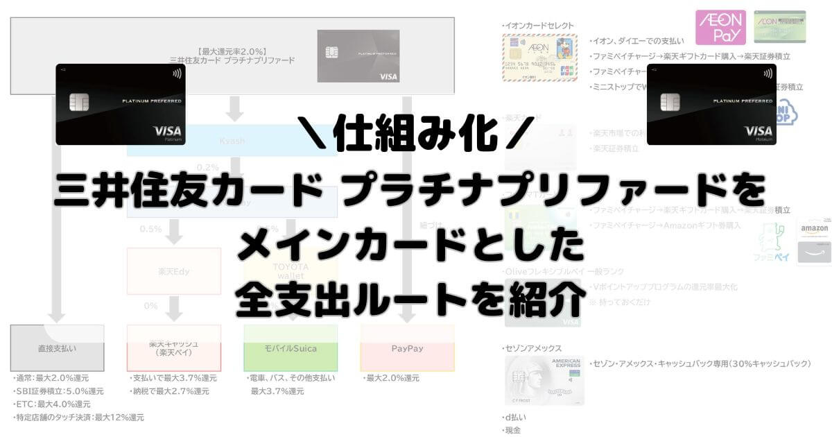 三井住友カード プラチナプリファードをメインカードとした全支出ルートを紹介