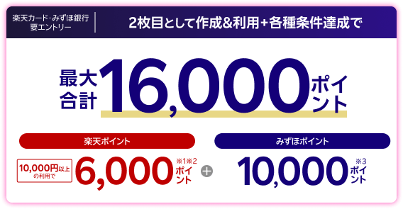 みずほ楽天カード 2枚目 キャンペーン